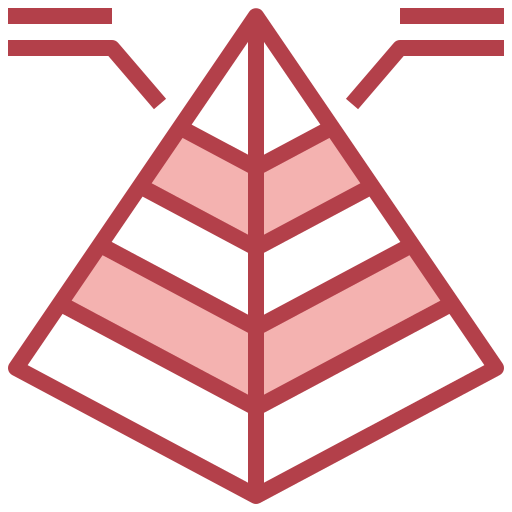 Pyramid chart